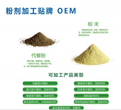 岳陽綜合果蔬酵素壓片糖果與阿膠紅棗固體飲料的貼牌代工服務詳析