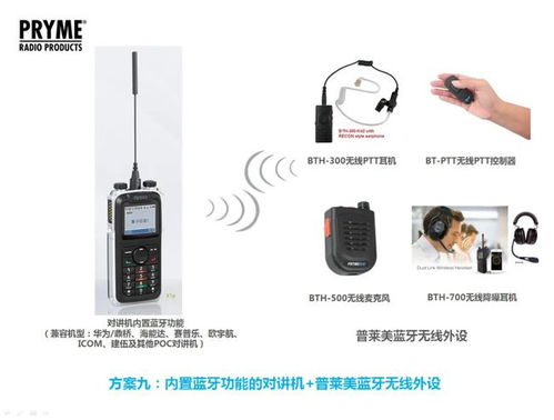 BTD S系列 新一代警用藍牙通訊系統(tǒng)正式發(fā)布，引領(lǐng)執(zhí)法通訊新紀元